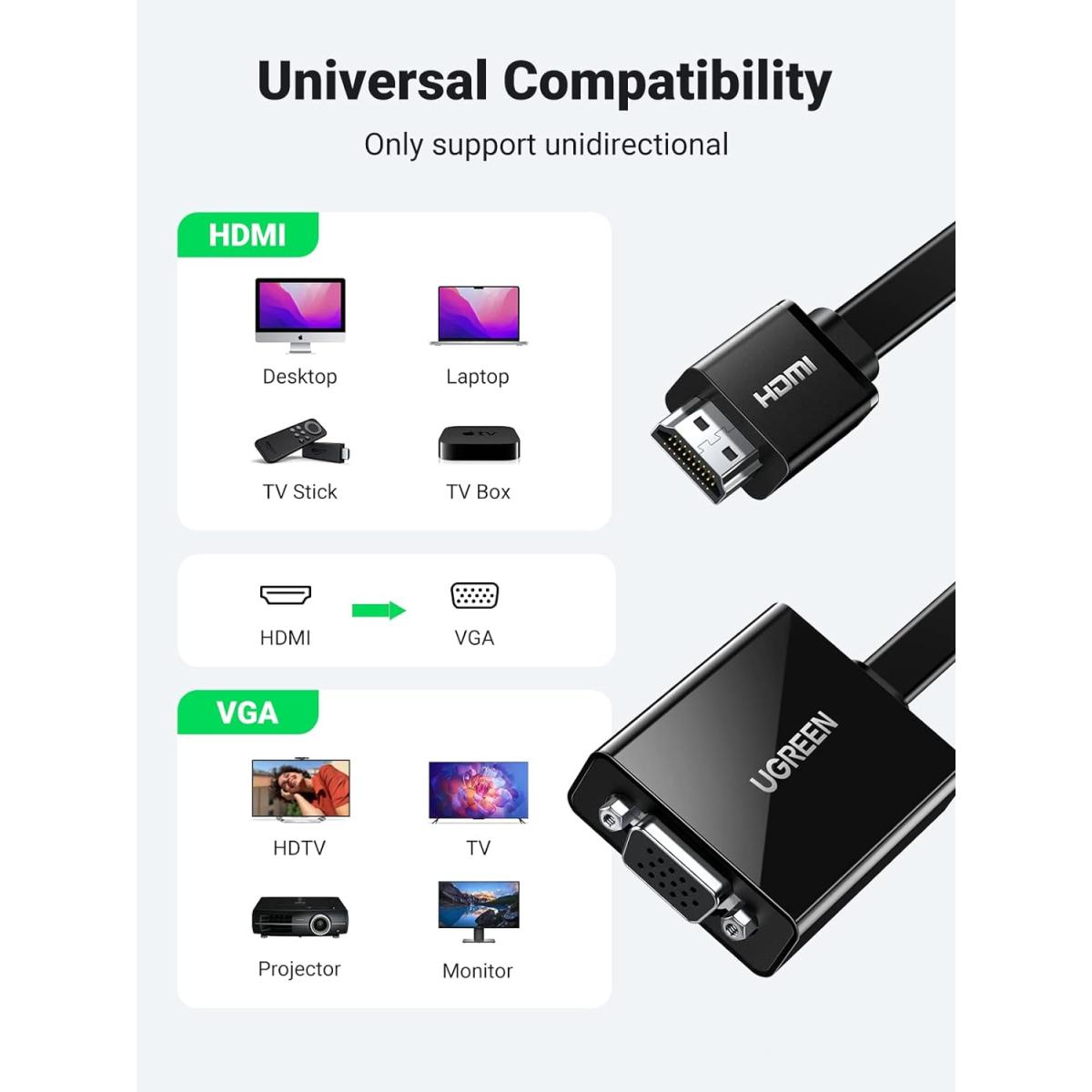 UGREEN Active HDMI to VGA Adapter