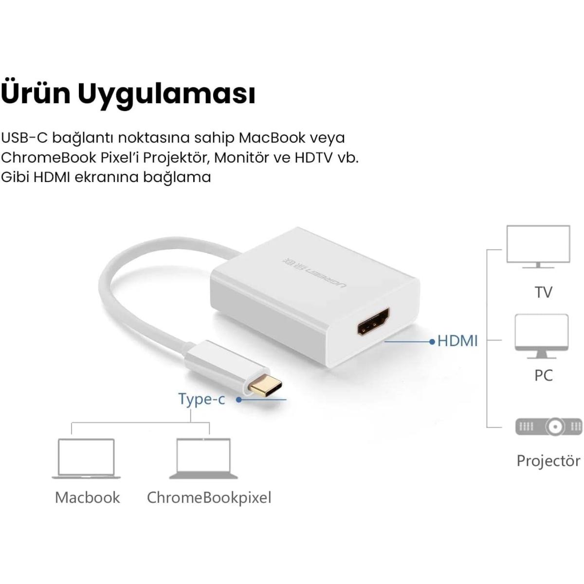 Ugreen USB-C to HDMI Adapter White