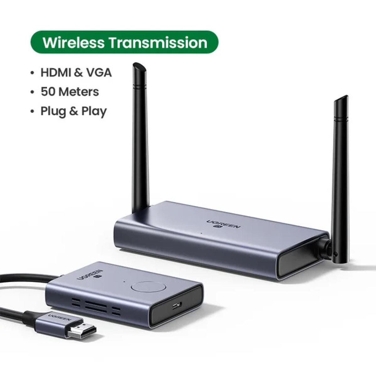 UGREEN HDMI Wireless Extender 50 Meter - cm506 | Compu Jordan