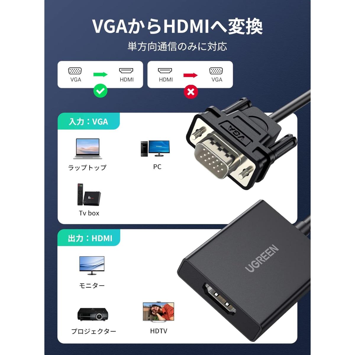 UGREEN VGA to HDMI Adapter (VGA Male to HDMI Female Converter)