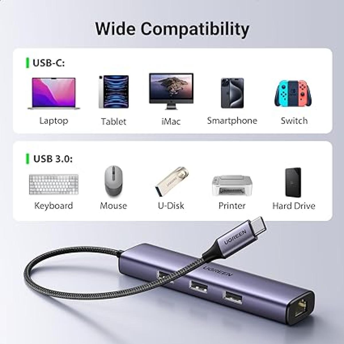 UGREEN USB-C to Ethernet Adapter, 4 in 1 Multiport Hub with Gigabit RJ45