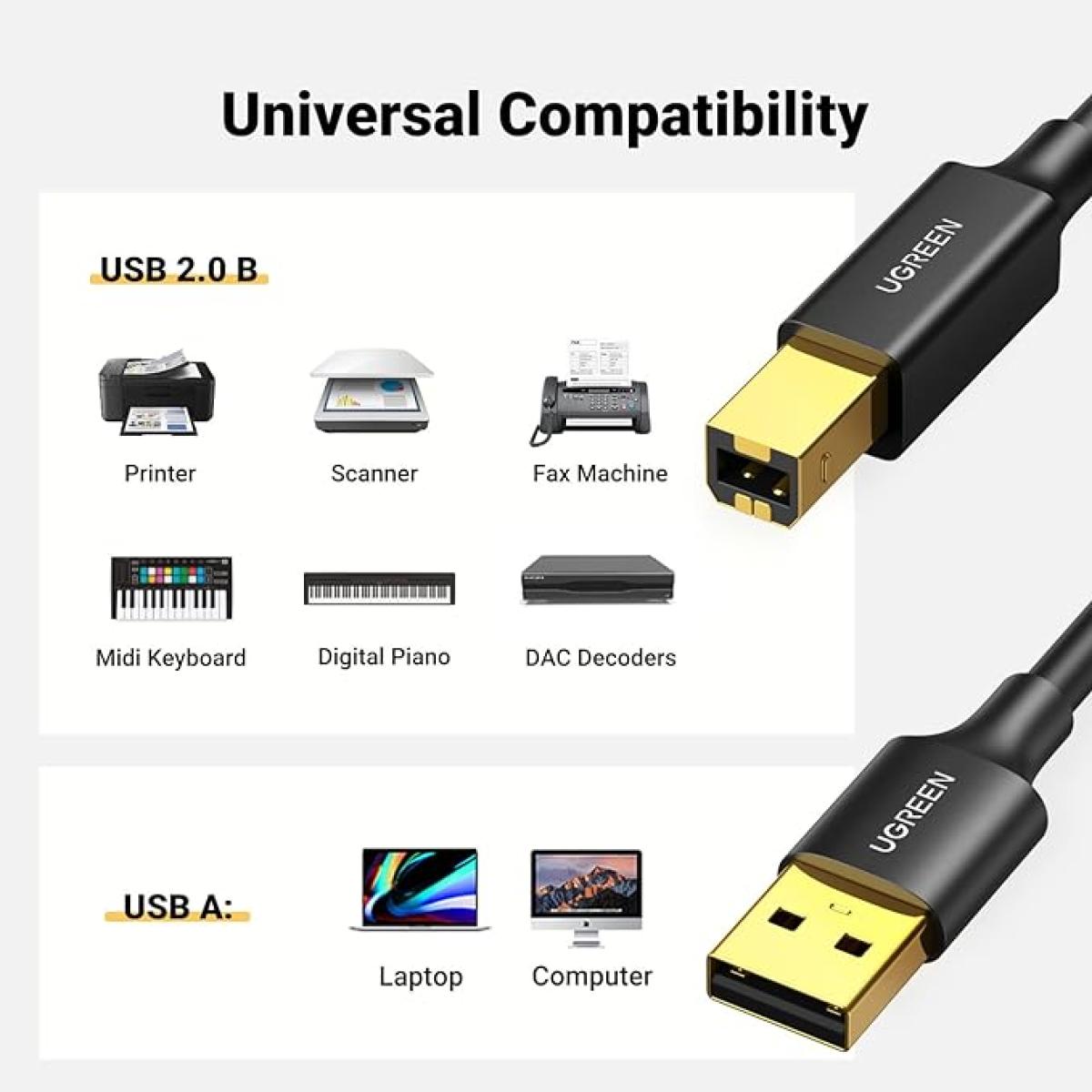 UGREEN USB Printer Cable - USB A to B Cable, 2.0 USB B Cable High-Speed Printer 1.5M