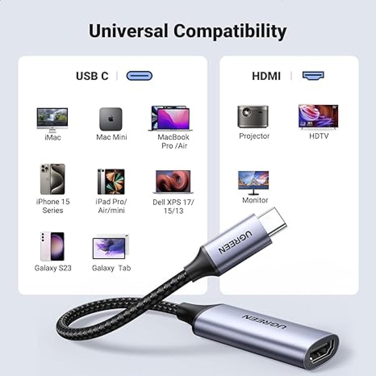 UGREEN USB-C to HDMI Adapter Cable 4K@60Hz Aluminum