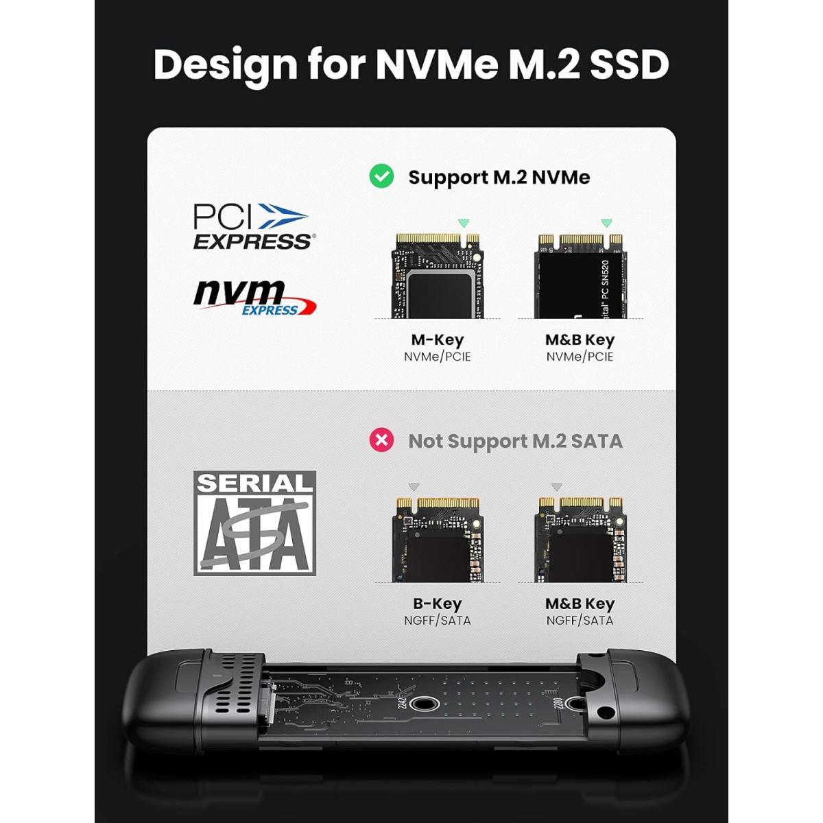UGREEN M.2 NVME SSD Enclosure with 2 in 1 USB-C and USB-A Ports