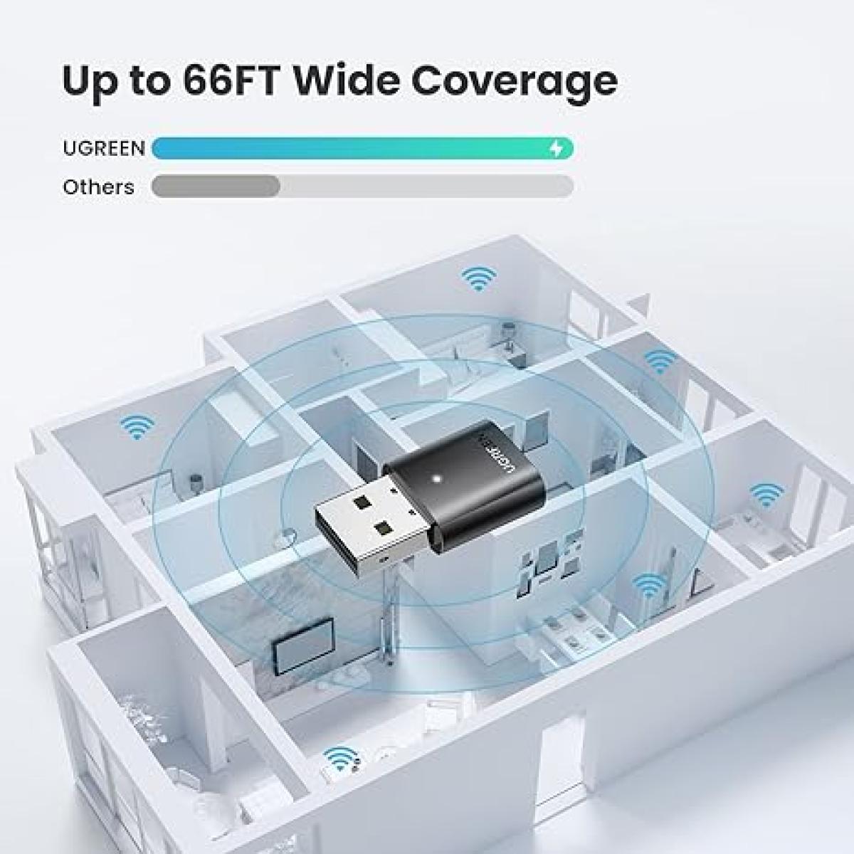 UGREEN USB Bluetooth Adapter for PC, 5.0 Bluetooth Dongle Receiver