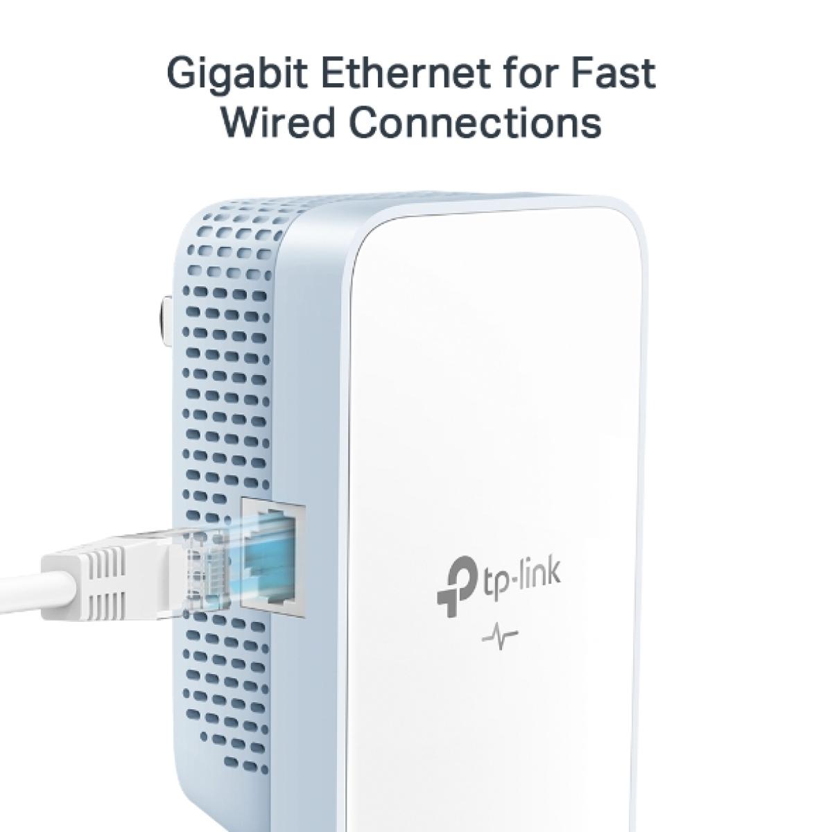TP-Link TL-WPA7517 KIT AV1000 Gigabit Powerline ac Wi-Fi Kit
