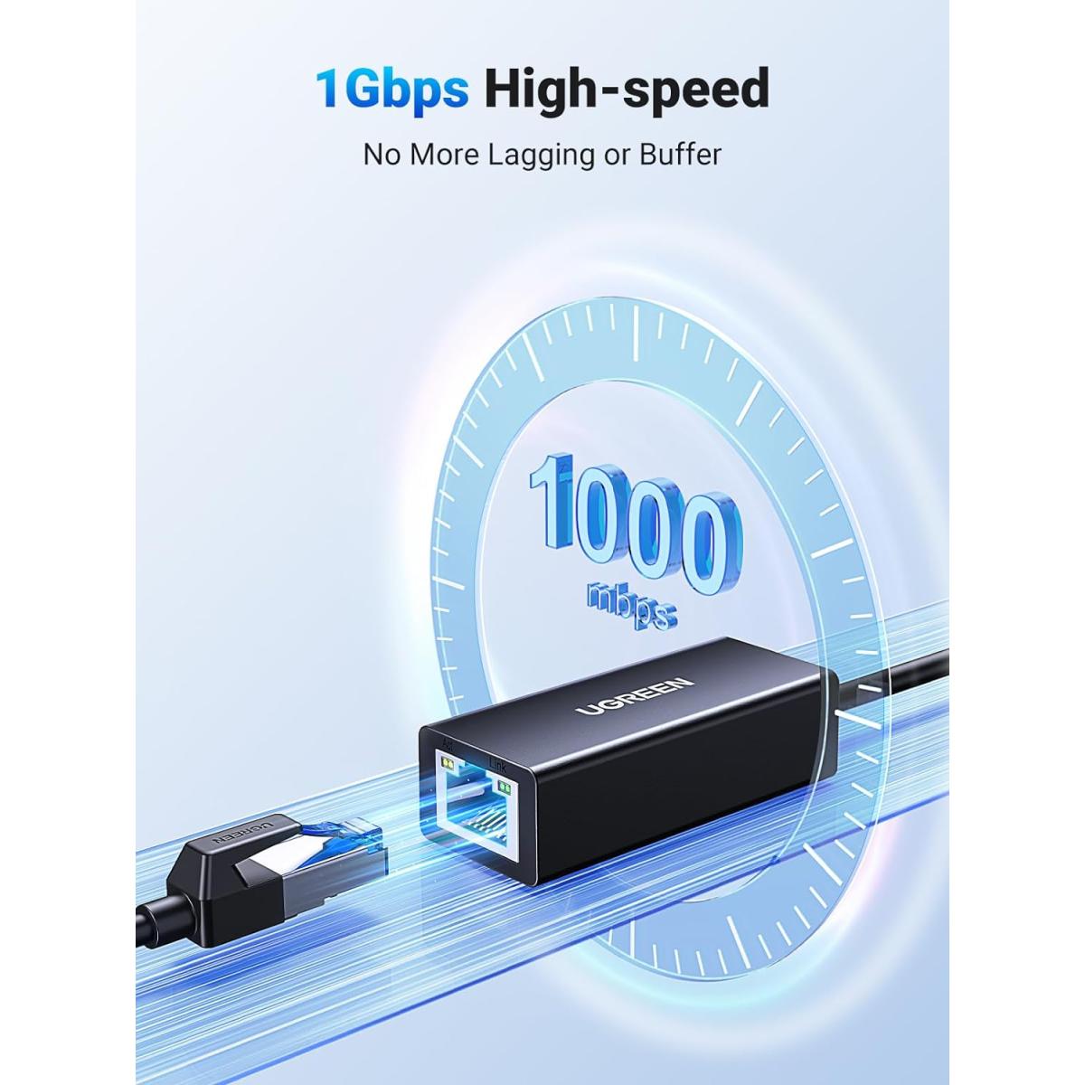 UGREEN USB to Ethernet Adapter, USB 3.0 to RJ45 1Gbps Lan Network Adapter
