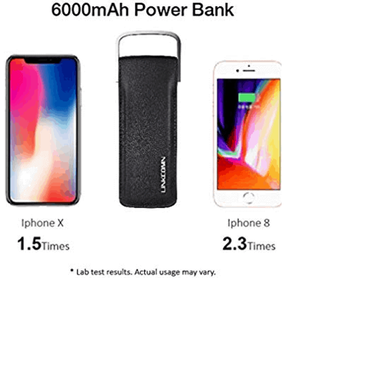 Linkcomn Nova 60 Dual USB 6000 mAh Powerbank – Black